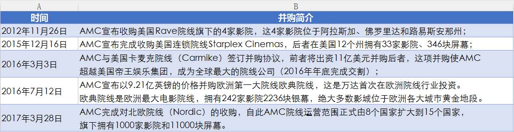 ������ʢ�޵ĺ����콢 ��ҹ��ʧ19����СĿ�ꡱ