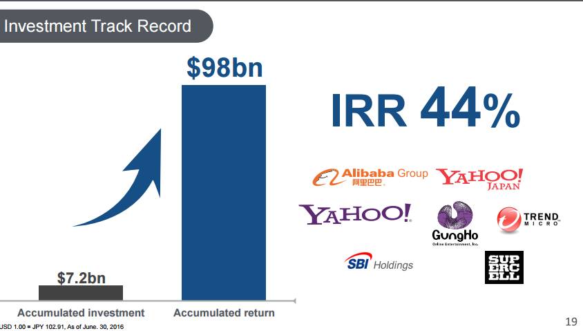 30���Ь��������� ����2176�ڵ�����������˵