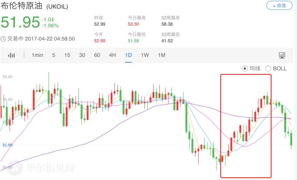 全球石油最多的国家 穷得只剩100亿美元外储