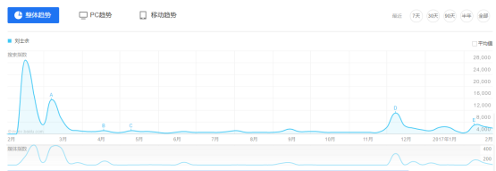 ǰհ����ʿ������������˵Щʲô��