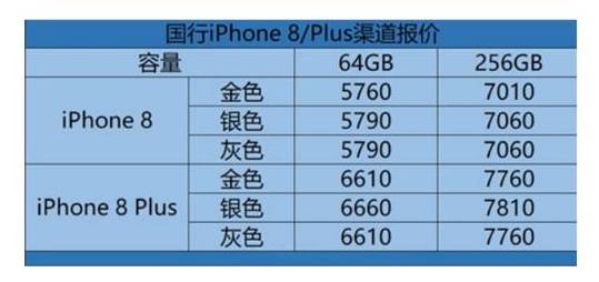 iPhone 8发售苹果店冷清，网友:这届果粉太不争气