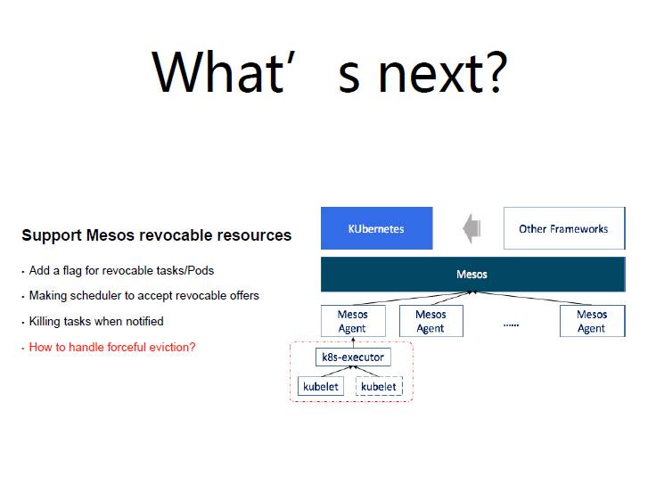 现在我们在做revocable resource时也有问题,比如kubernetes跟其它