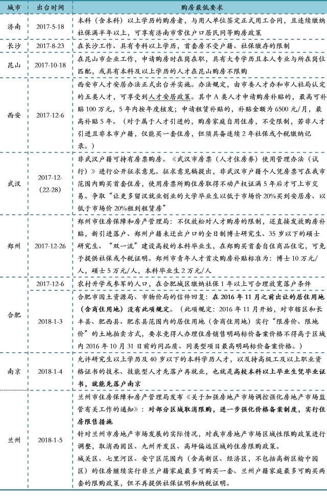 QQ图片20180107135501