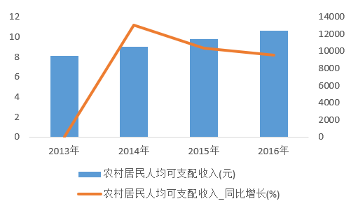 QQ图片20180107134852