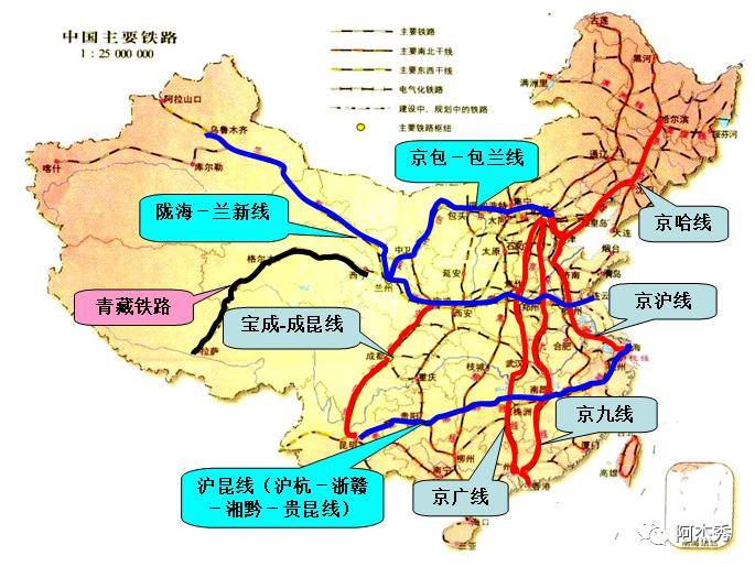 可以采用迂回购买的战术 我国铁路主干线——三横五纵 节点很多 这时