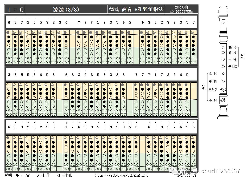 凉凉竖笛演奏附指法