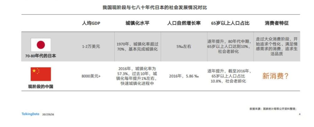 历史进程中的网易严选们