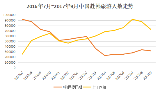 中国为什么必须进口BIGBANG和EXO?