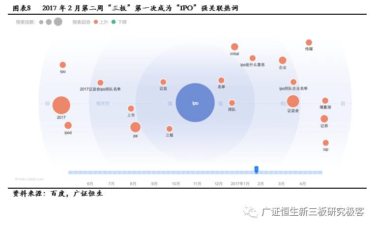 百度指数 淘宝指数 创业 ceo_创业好项目白手创业网_创业项目百度指数