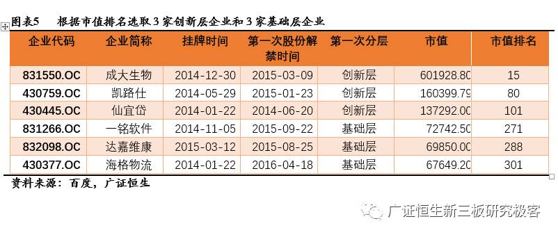 创业好项目白手创业网_创业项目百度指数_百度指数 淘宝指数 创业 ceo