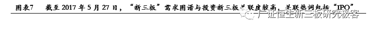 百度指数 淘宝指数 创业 ceo_创业好项目白手创业网_创业项目百度指数