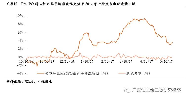 百度指数 淘宝指数 创业 ceo_创业好项目白手创业网_创业项目百度指数