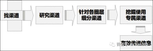 QQ图片20171206141712