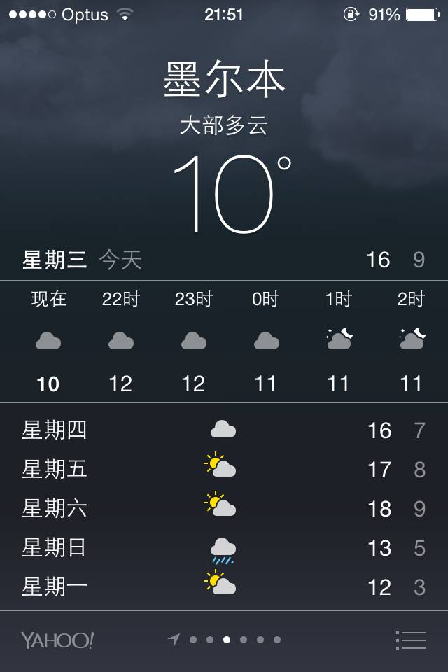 8月份悉尼的天气预报_(八月份悉尼的天气怎么样)