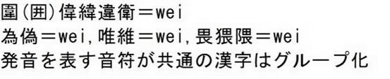 学的繁体字_周字繁体_学繁体字的app