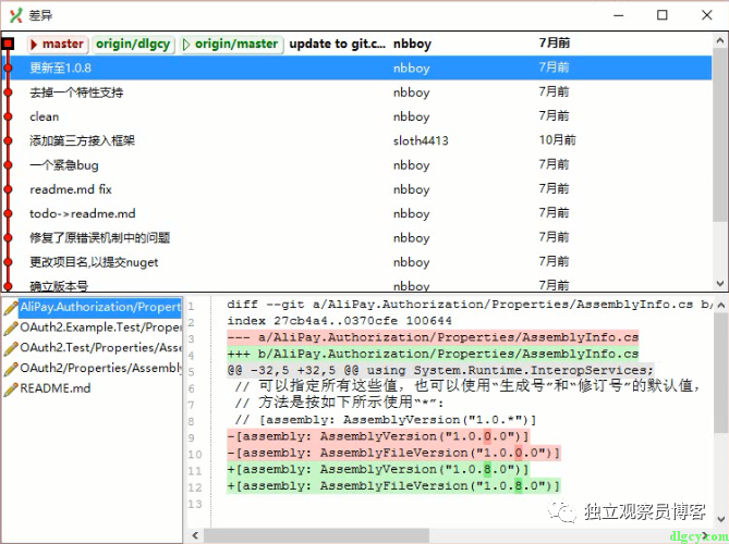 使用Git Extensions简单入门Git插图21