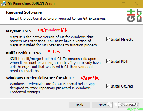 使用Git Extensions简单入门Git插图