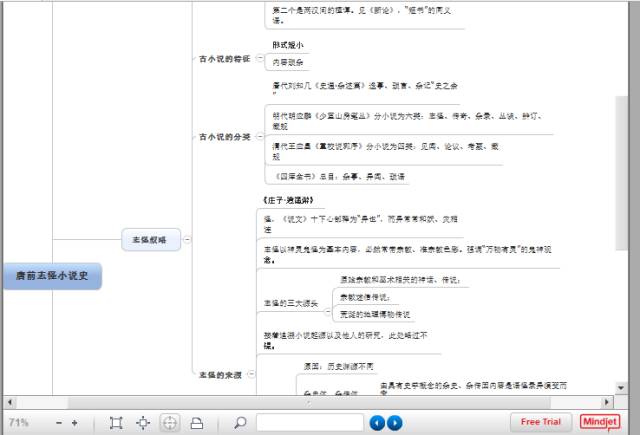 思维导图软件介绍及其使用举例
