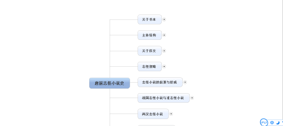 思维导图软件介绍及其使用举例
