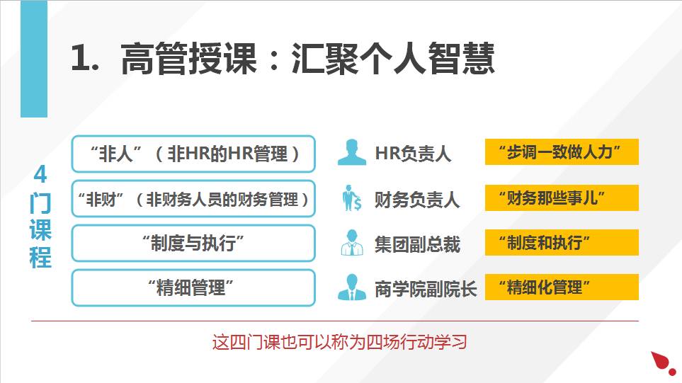 汇聚个人智慧