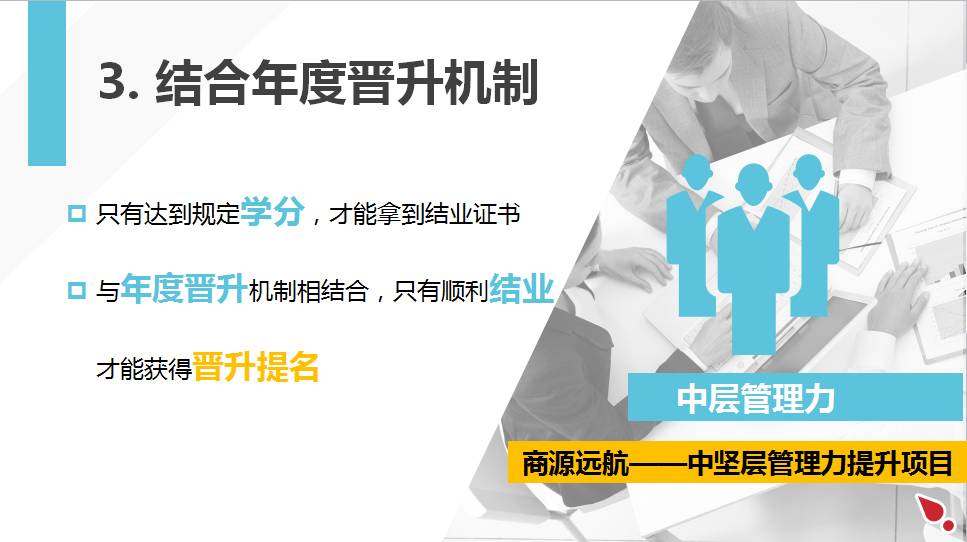 结合年度晋升机制