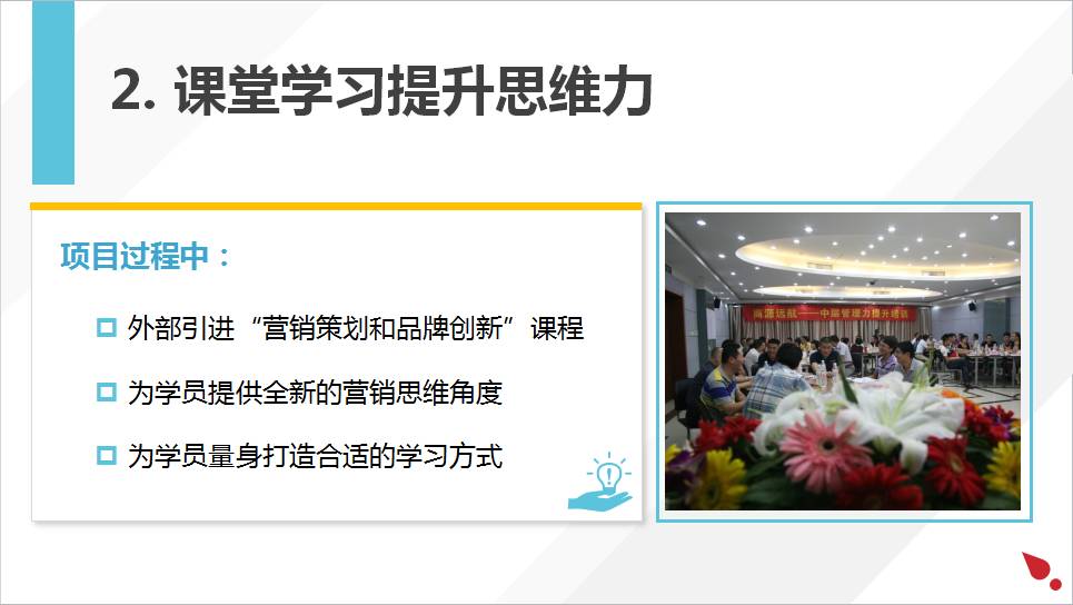 课堂学习提升思维力