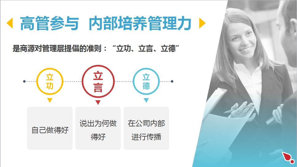 是商源对管理层提倡的准则