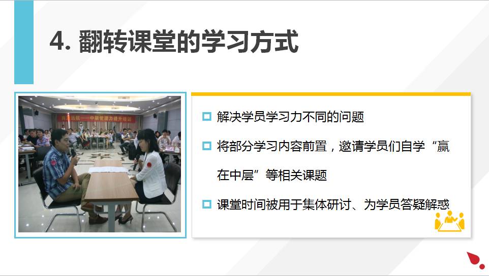 课堂学习提升思维力