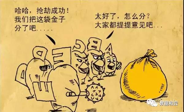 Oracle数据库中最让人匪夷所思的十大问题盘点
