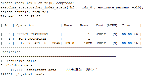 COUNT(*)計算行數有哪些優化手段