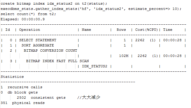 COUNT(*)計算行數有哪些優化手段