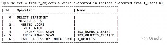 640?wx_fmt=png&wxfrom=5&wx_lazy=1