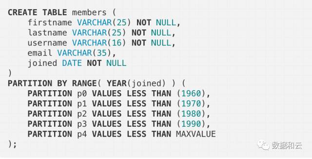 640?wx_fmt=png&wxfrom=5&wx_lazy=1