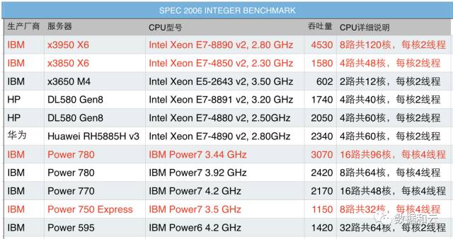 640?wx_fmt=png&wxfrom=5&wx_lazy=1