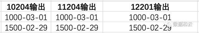 640?wx_fmt=png&wxfrom=5&wx_lazy=1