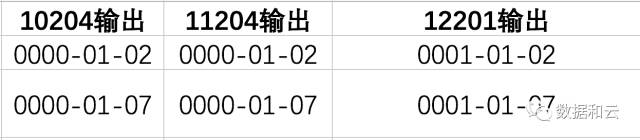 640?wx_fmt=png&wxfrom=5&wx_lazy=1