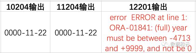640?wx_fmt=png&wxfrom=5&wx_lazy=1