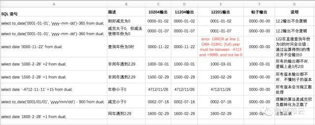 640?wx_fmt=png&wxfrom=5&wx_lazy=1