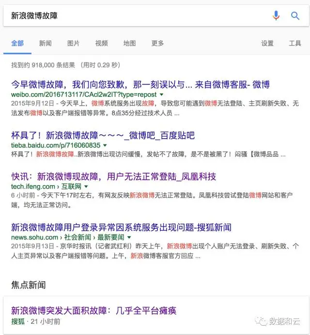 640?wx_fmt=png&tp=webp&wxfrom=5&wx_lazy=