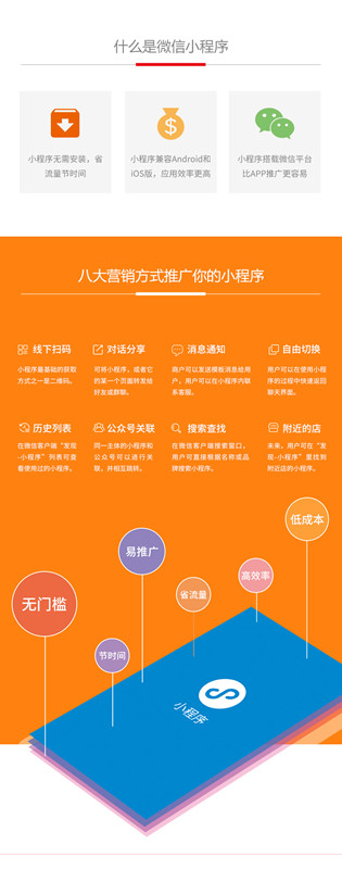 黑石网络-小程序定制开发