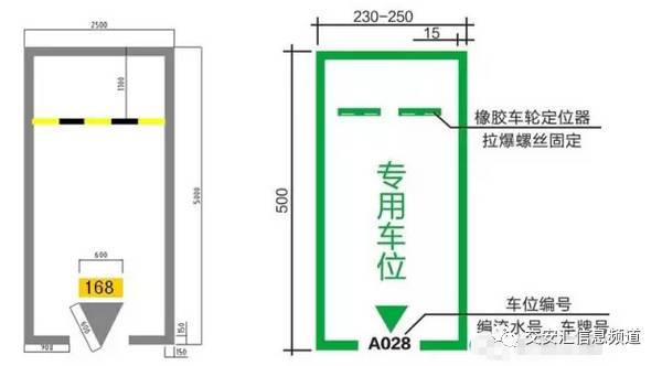 停车场划线_摩托车停车划线标准_停车帝的停车方法