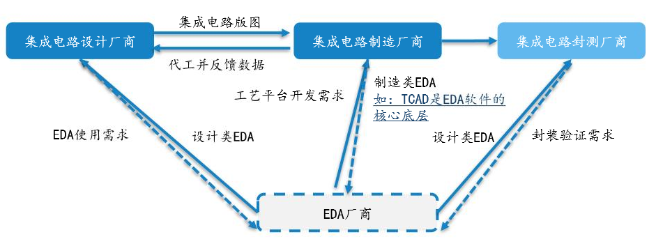 image-20250529211210190