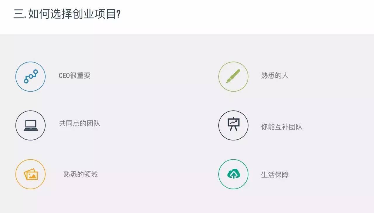 选择创业项目应从_如何正确选择创业项目_选择创业项目应优先关注( )