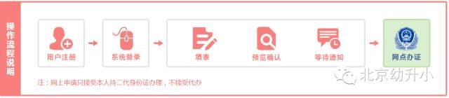 深圳住居住证官网_深圳居住证服务平台官网_深圳居住证政务平台