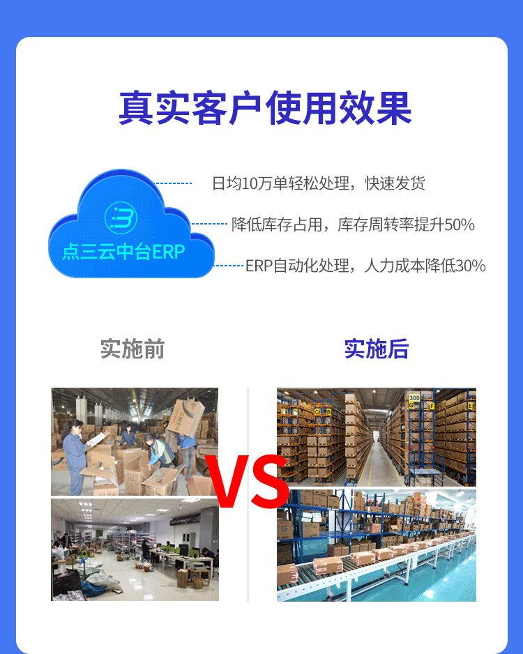 点三ERP