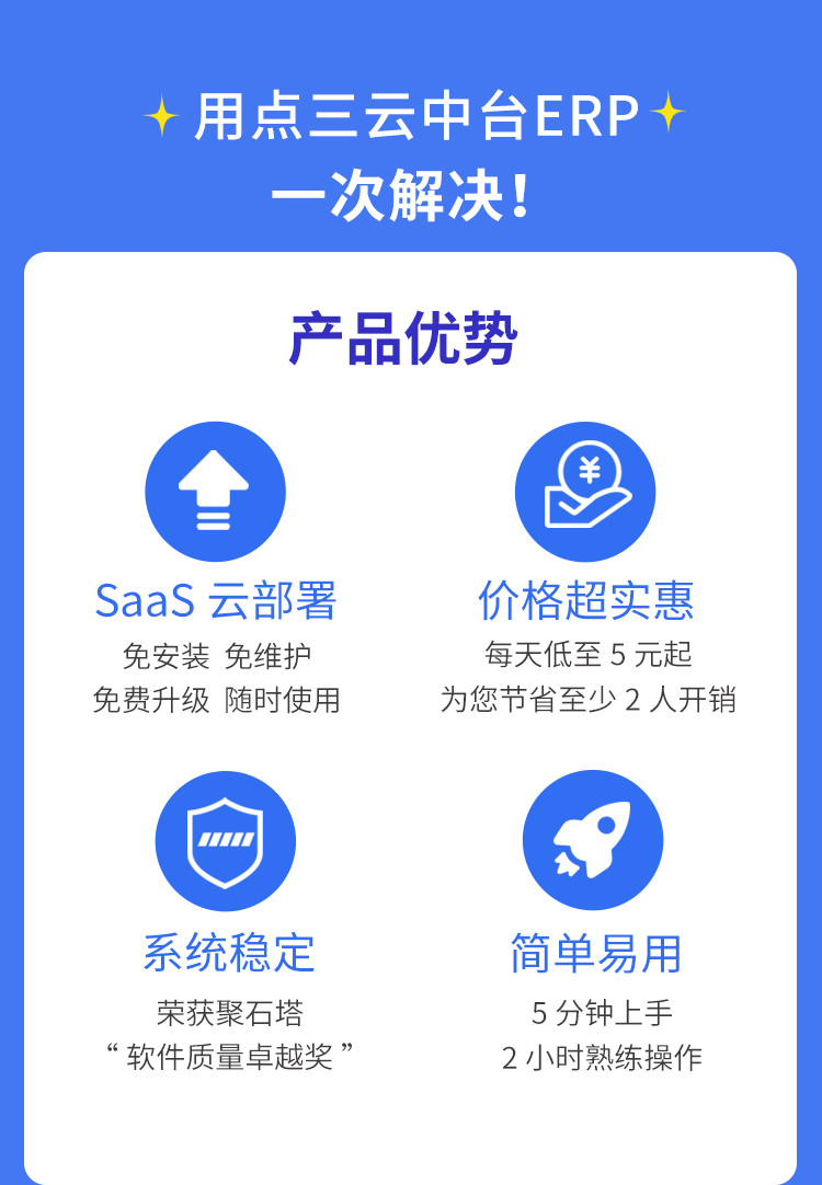 点三ERP
