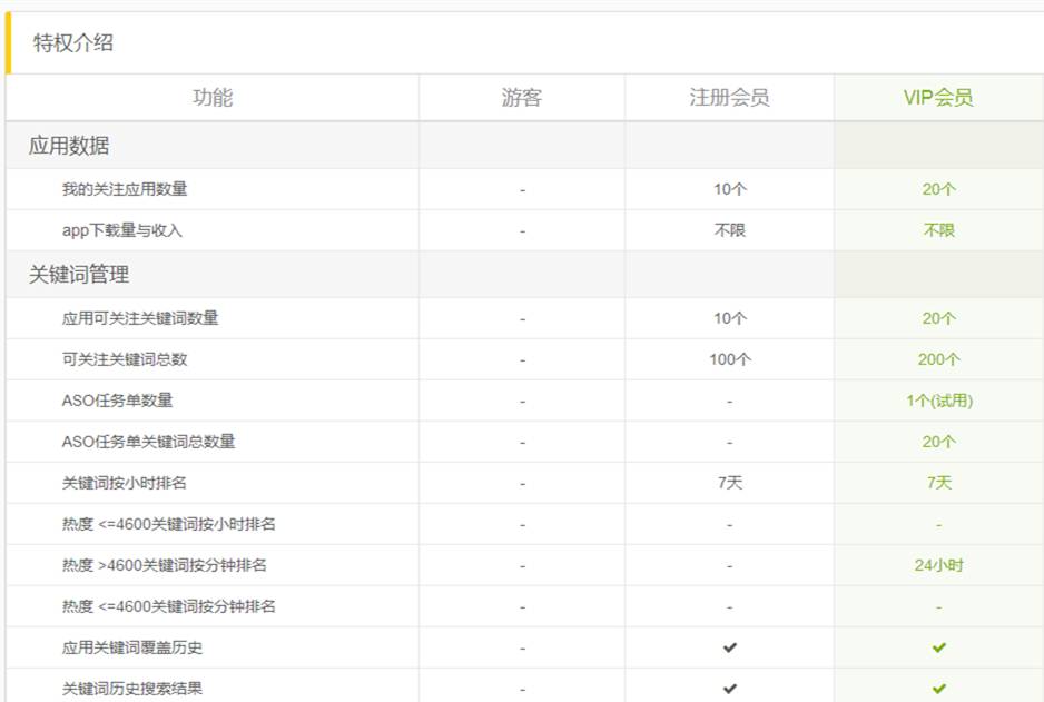 无聊的工作日，我们来发福利吧