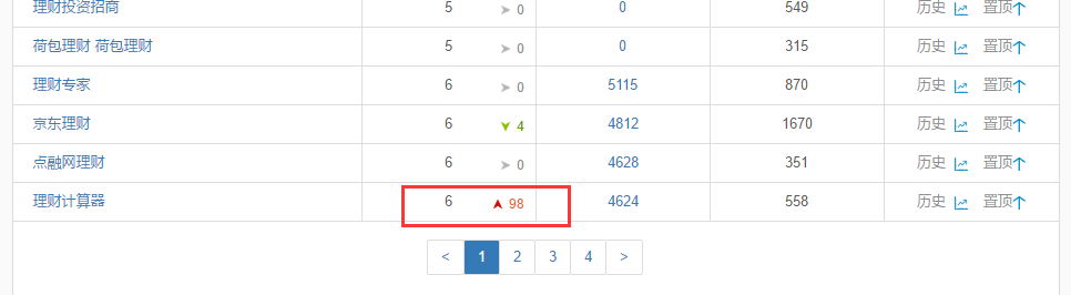 App Store关键词又双叒叕出事了！