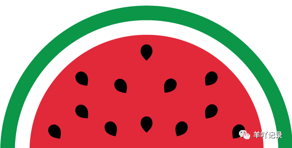 qq昵称和空间昵称_姓翟叫什么网络昵称_网络昵称