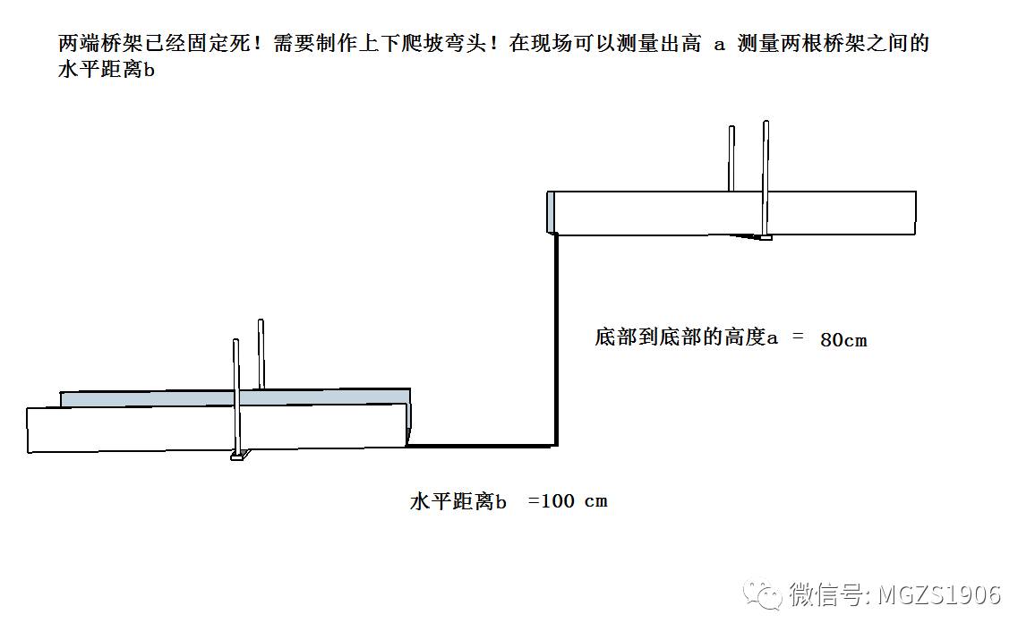 ti桥架弯头制作计算器软件的使用说明